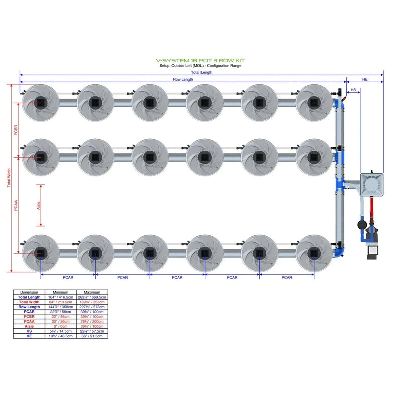 ALIEN Hydroponics V-SYSTEM 18 Pot 3 Row Hydroponic Kit external header view with dimensions