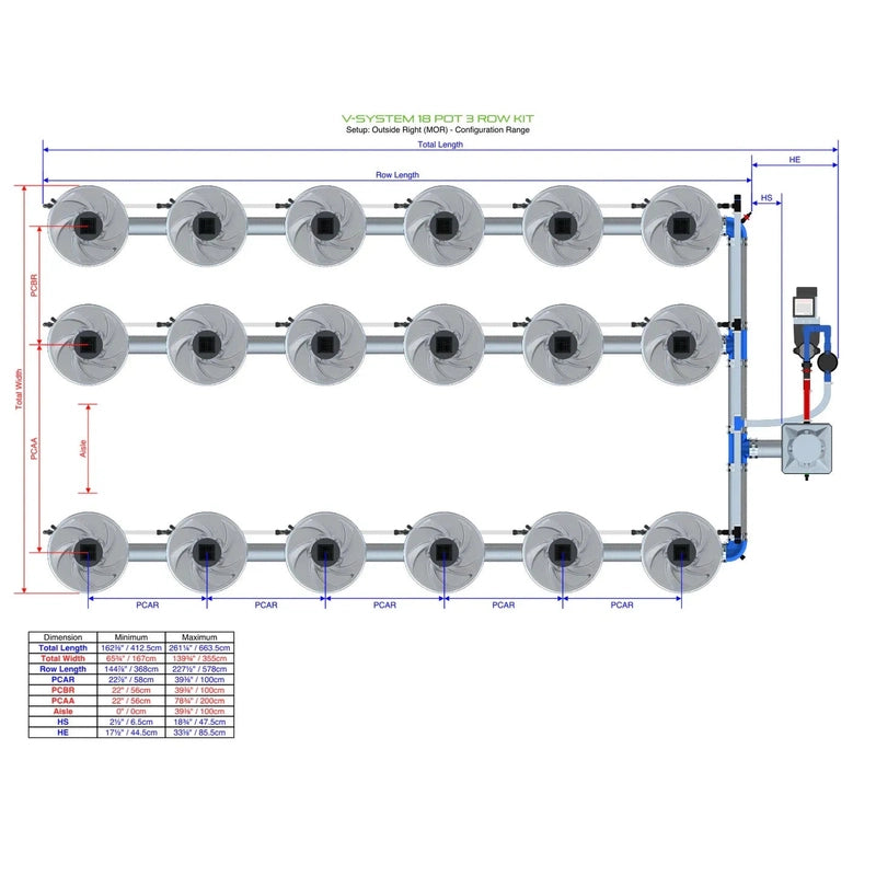 ALIEN Hydroponics V-SYSTEM 18 Pot 3 Row Hydroponic Kit external right #2  header view with dimensions