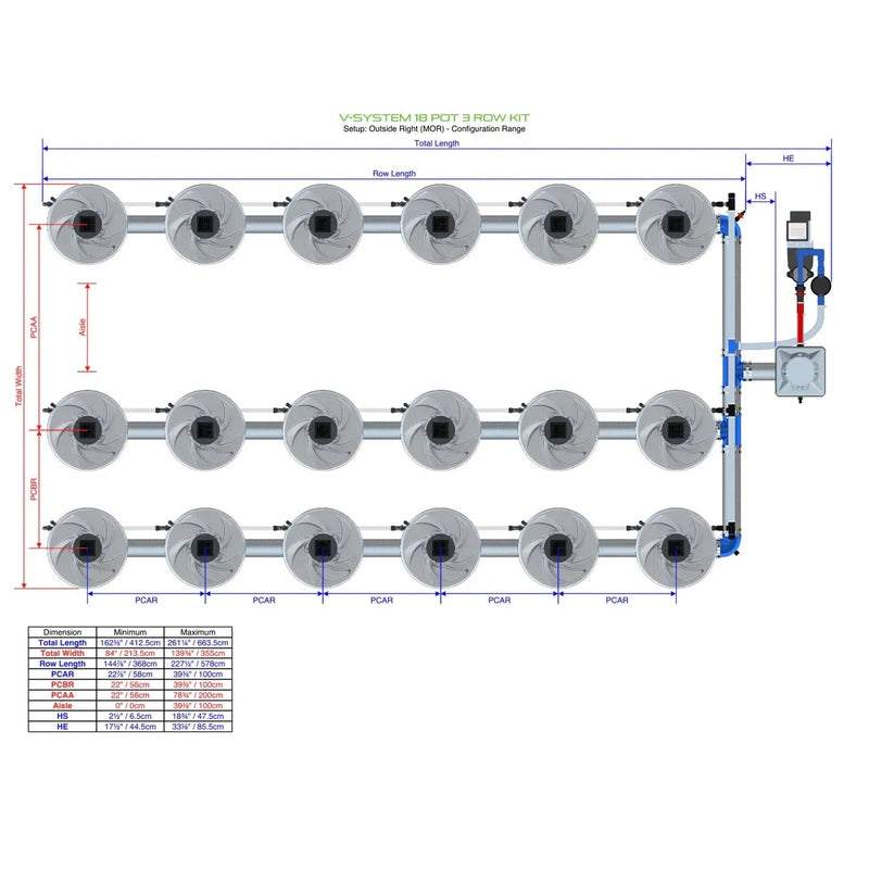 ALIEN Hydroponics V-SYSTEM 18 Pot 3 Row Hydroponic Kit external right #3  header view with dimensions
