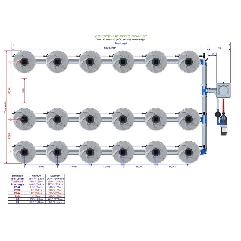ALIEN Hydroponics V-SYSTEM 18 Pot 3 Row Hydroponic Kit external right header view with dimensions