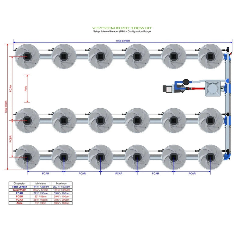 ALIEN Hydroponics V-SYSTEM 18 Pot 3 Row Hydroponic Kit internal header view #2 with dimensions