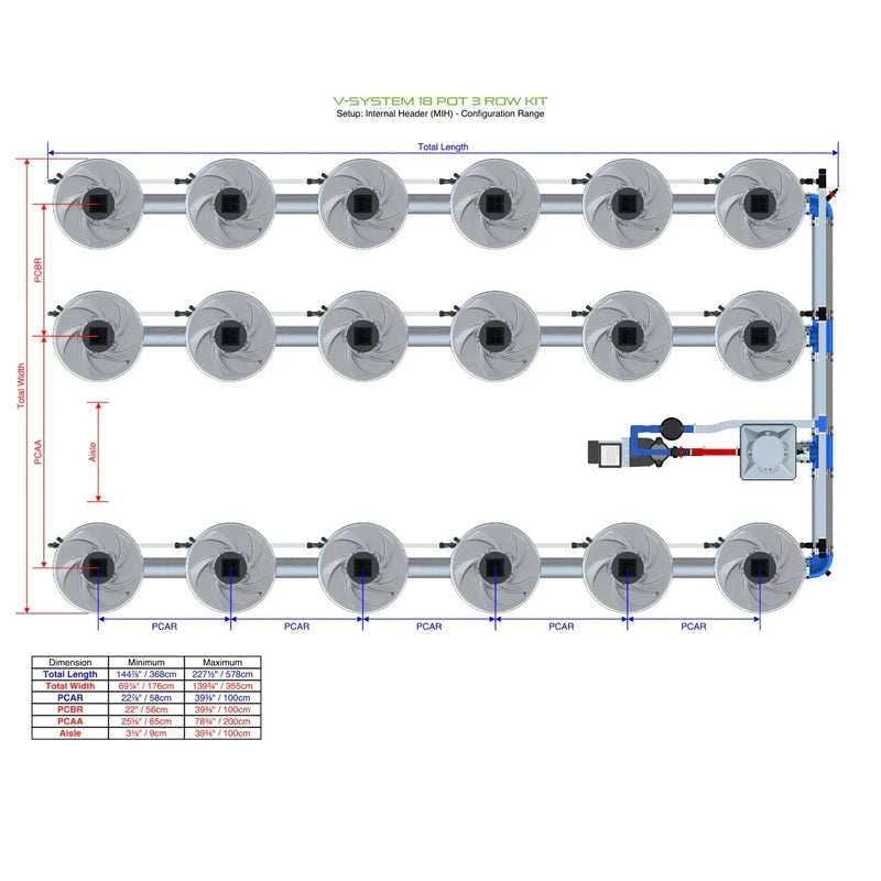 ALIEN Hydroponics V-SYSTEM 18 Pot 3 Row Hydroponic Kit internal header view with dimensions