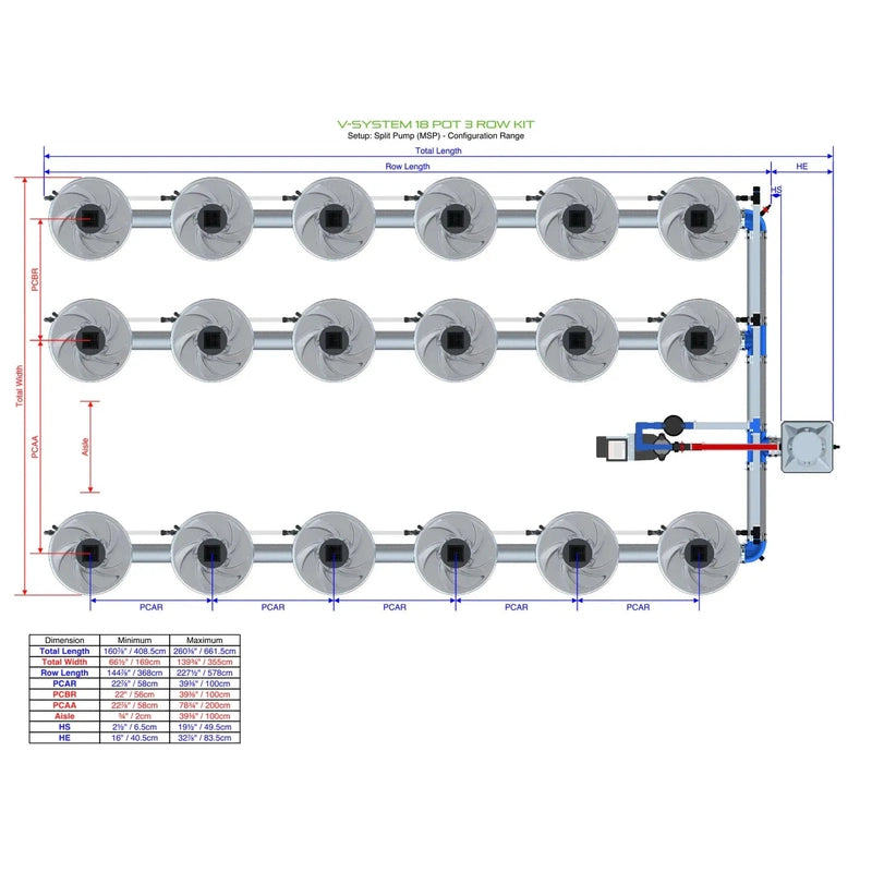 ALIEN Hydroponics V-SYSTEM 18 Pot 3 Row Hydroponic Kit internal slit pump view with dimensions