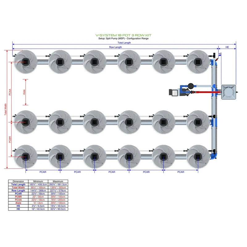ALIEN Hydroponics V-SYSTEM 18 Pot 3 Row Hydroponic Kit internal split  pump #2 view with dimensions