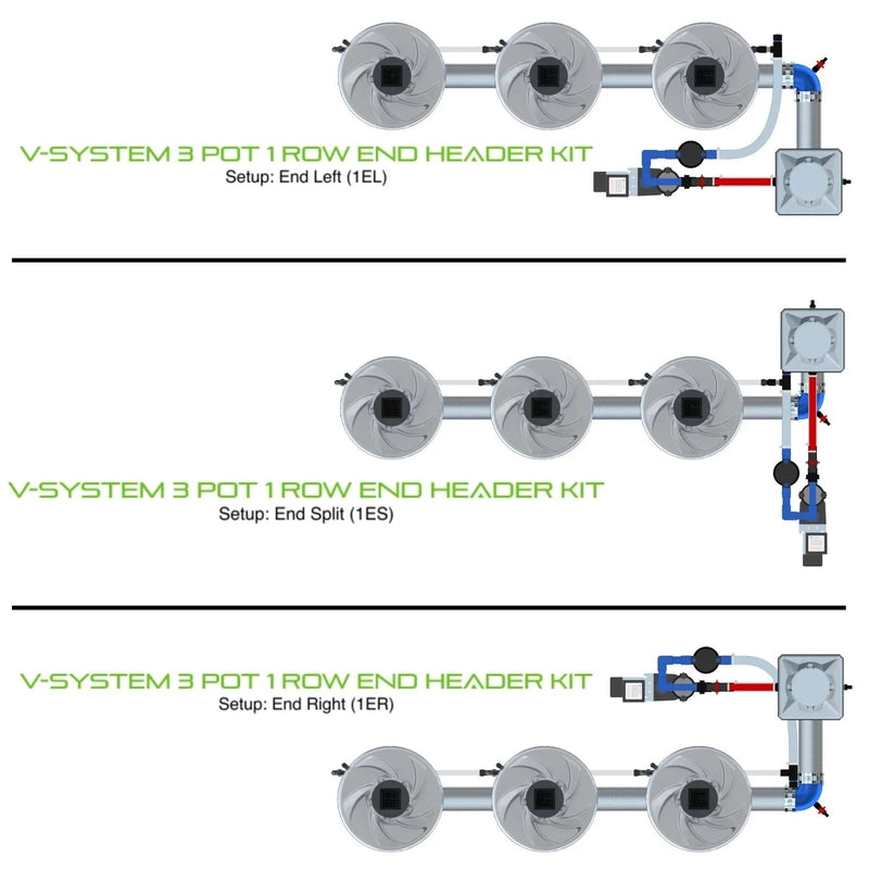ALIEN Hydroponics V-SYSTEM 3 Pot 1 Row Hydroponic Kit 1el,1es, 1er view