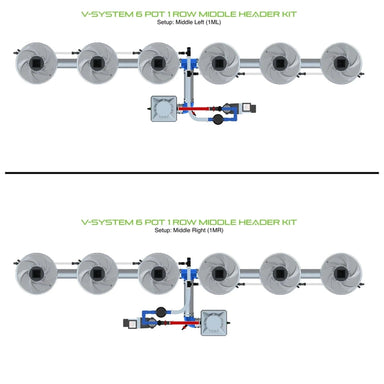 ALIEN Hydroponics V-SYSTEM 6 Pot 1 Row Hydroponic Kit top view header in middle