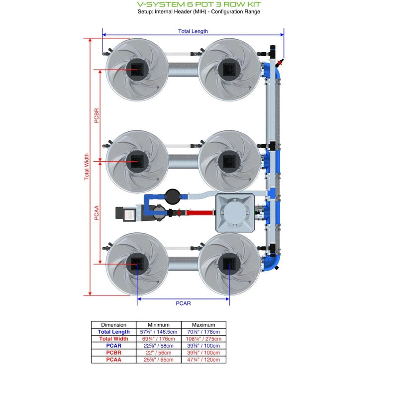 ALIEN Hydroponics V-SYSTEM 6 Pot 3 Row Hydroponic Kit MIH view with dimensions
