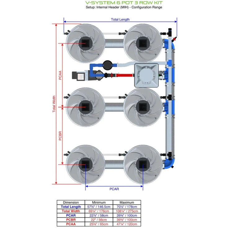 ALIEN Hydroponics V-SYSTEM 6 Pot 3 Row Hydroponic Kit MiH view dimensions
