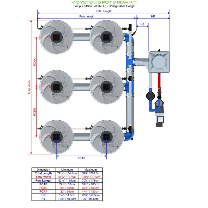ALIEN Hydroponics V-SYSTEM 6 Pot 3 Row Hydroponic Kit mol #2 view with dimensions