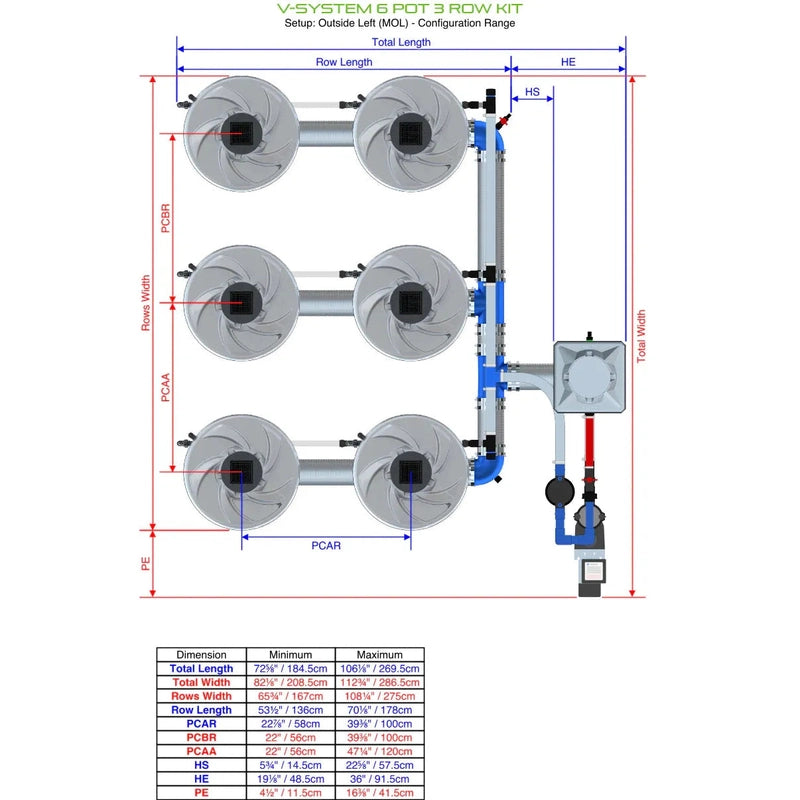 ALIEN Hydroponics V-SYSTEM 6 Pot 3 Row Hydroponic Kit mol view dimensions