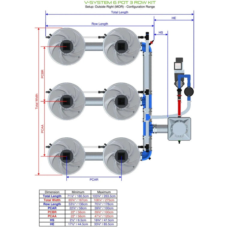ALIEN Hydroponics V-SYSTEM 6 Pot 3 Row Hydroponic Kit mor view with dimensions