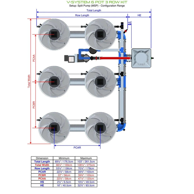 ALIEN Hydroponics V-SYSTEM 6 Pot 3 Row Hydroponic Kit msp view with dimensions