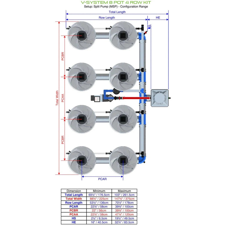 ALIEN Hydroponics V-SYSTEM 8 Pot 4 Row Hydroponic MSP view with dimensions