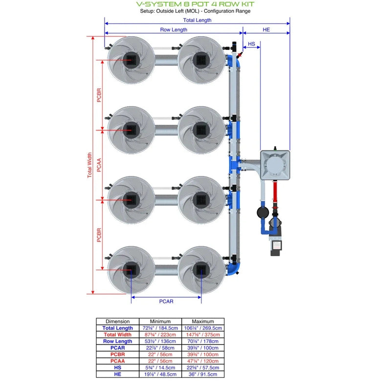 ALIEN Hydroponics V-SYSTEM 8 Pot 4 Row Hydroponic external header view outside left with dimensions