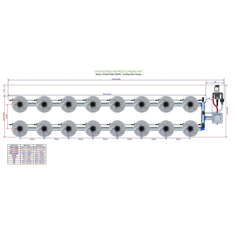 ALIEN North America ALIEN Hydroponics V-SYSTEM 16 Pot 2 Row Hydroponic Kit