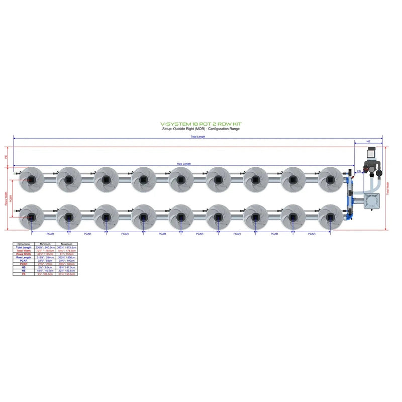 ALIEN North America ALIEN Hydroponics V-SYSTEM 18 Pot 2 Row Hydroponic Kit