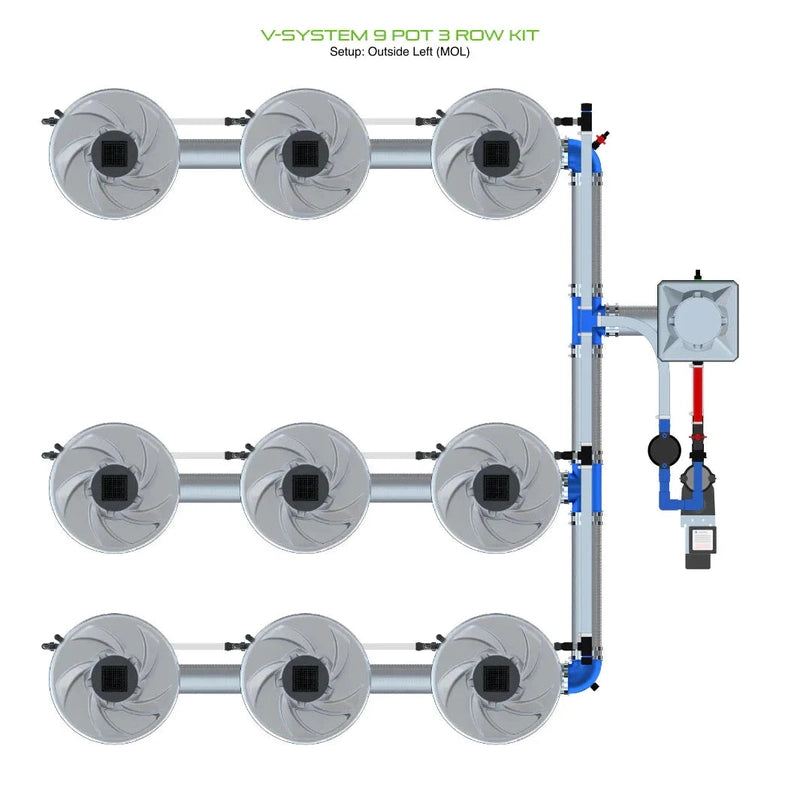 ALIEN North America ALIEN Hydroponics V-SYSTEM 9 Pot 3 Row Hydroponic Kit