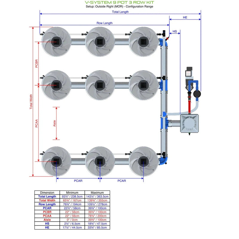 ALIEN North America ALIEN Hydroponics V-SYSTEM 9 Pot 3 Row Hydroponic Kit