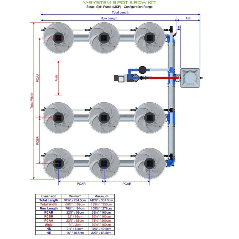 ALIEN North America ALIEN Hydroponics V-SYSTEM 9 Pot 3 Row Hydroponic Kit