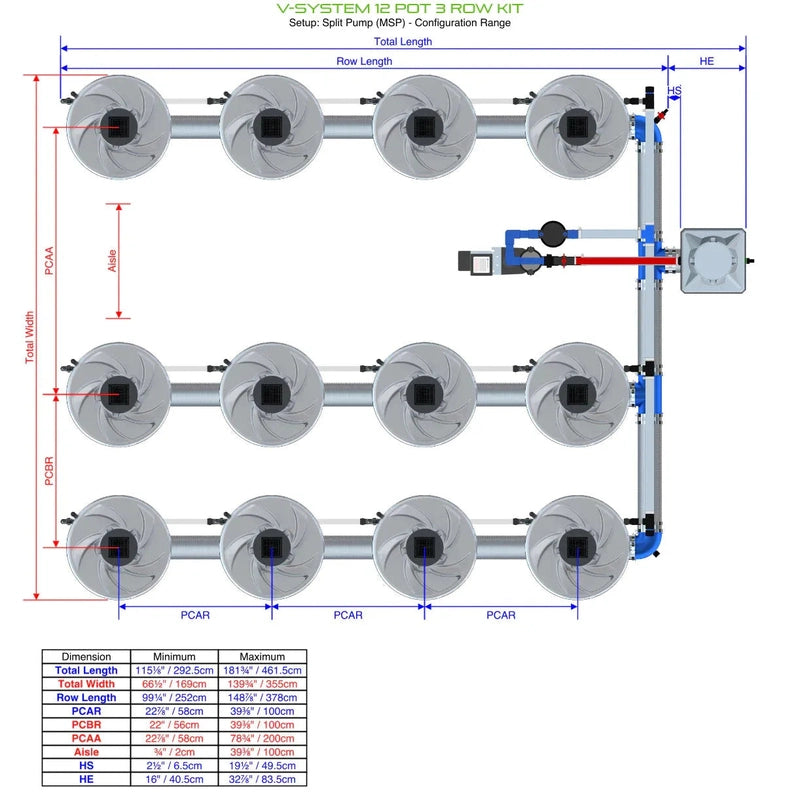 ALIEN North America ALIEN Hydroponics V-SYSTEM 12 Pot 3 Row Hydroponic Kit