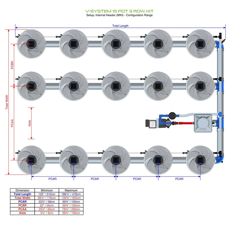 ALIEN North America ALIEN Hydroponics V-SYSTEM 15 Pot 3 Row Hydroponic Kit