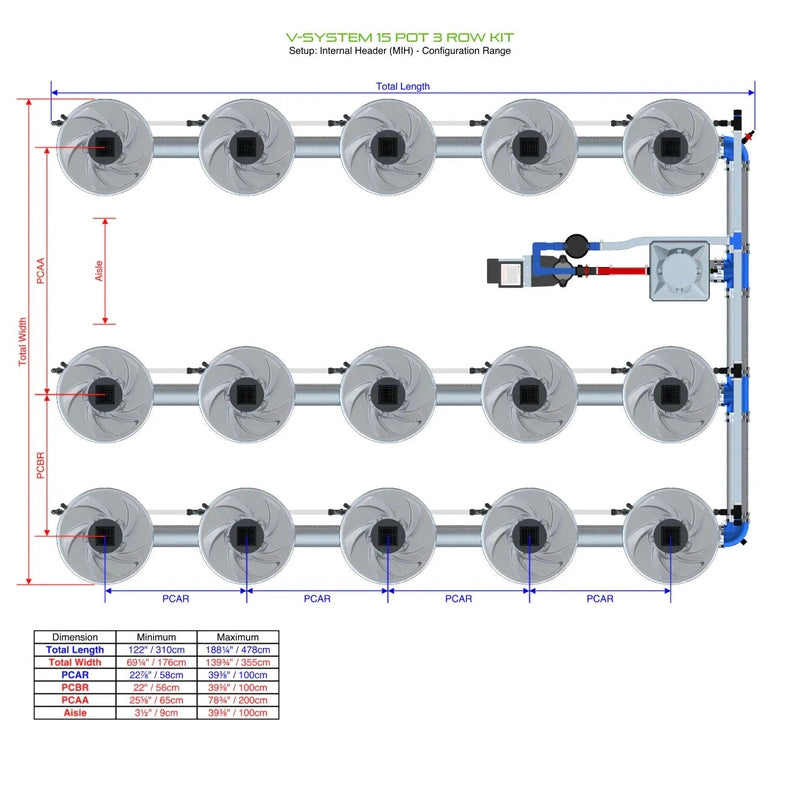 ALIEN North America ALIEN Hydroponics V-SYSTEM 15 Pot 3 Row Hydroponic Kit
