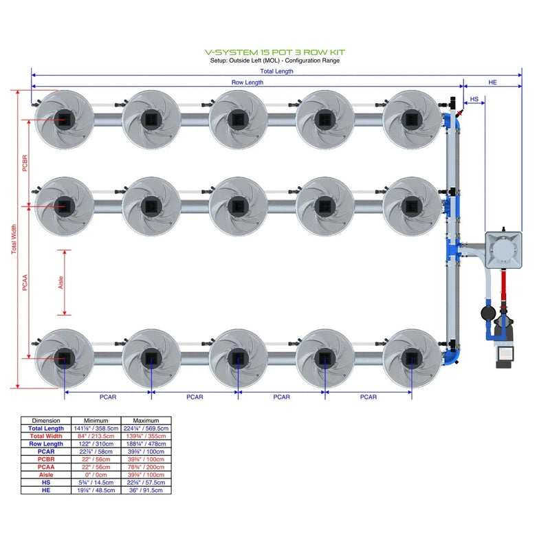 ALIEN North America ALIEN Hydroponics V-SYSTEM 15 Pot 3 Row Hydroponic Kit