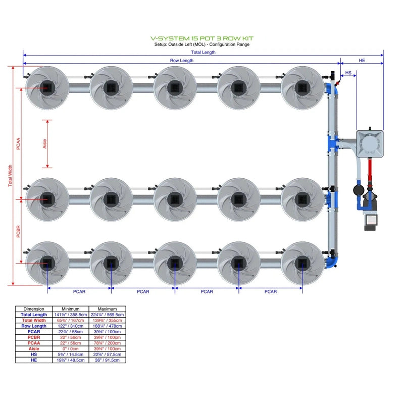 ALIEN North America ALIEN Hydroponics V-SYSTEM 15 Pot 3 Row Hydroponic Kit