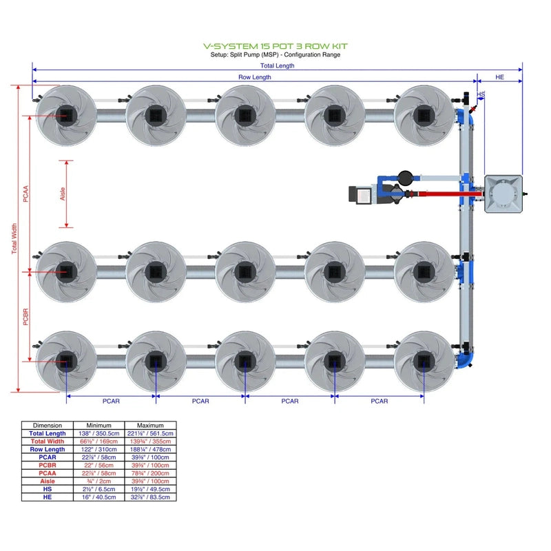 ALIEN North America ALIEN Hydroponics V-SYSTEM 15 Pot 3 Row Hydroponic Kit