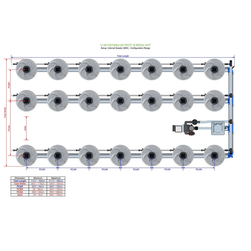 ALIEN North America ALIEN Hydroponics V-SYSTEM 21 Pot 3 Row Hydroponic Kit