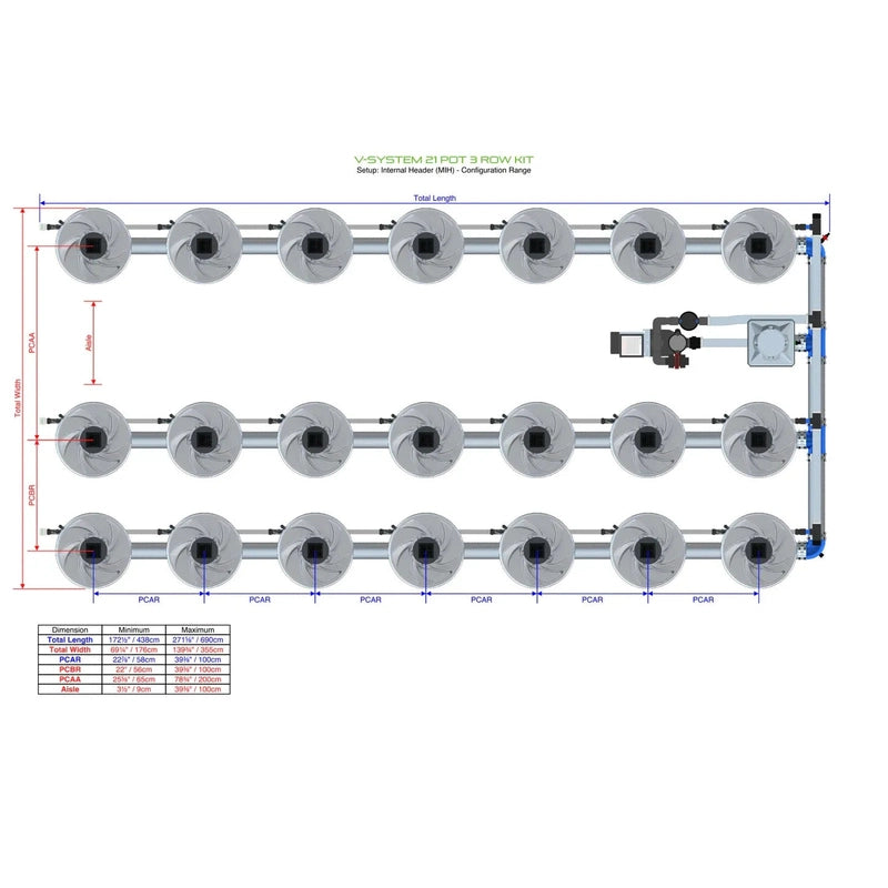 ALIEN North America ALIEN Hydroponics V-SYSTEM 21 Pot 3 Row Hydroponic Kit