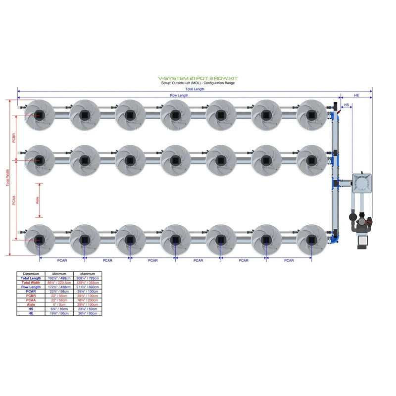 ALIEN North America ALIEN Hydroponics V-SYSTEM 21 Pot 3 Row Hydroponic Kit