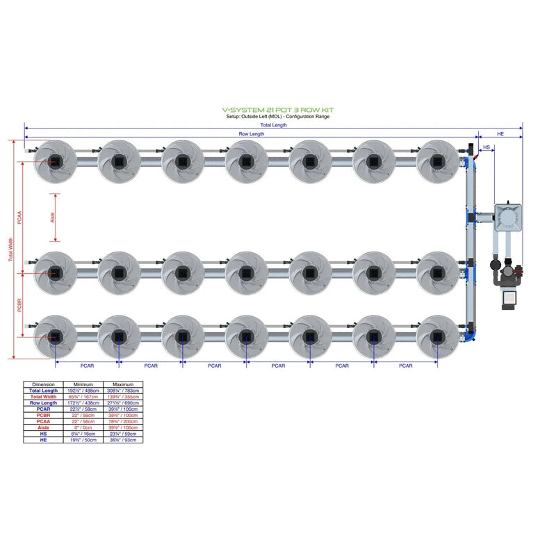 ALIEN North America ALIEN Hydroponics V-SYSTEM 21 Pot 3 Row Hydroponic Kit