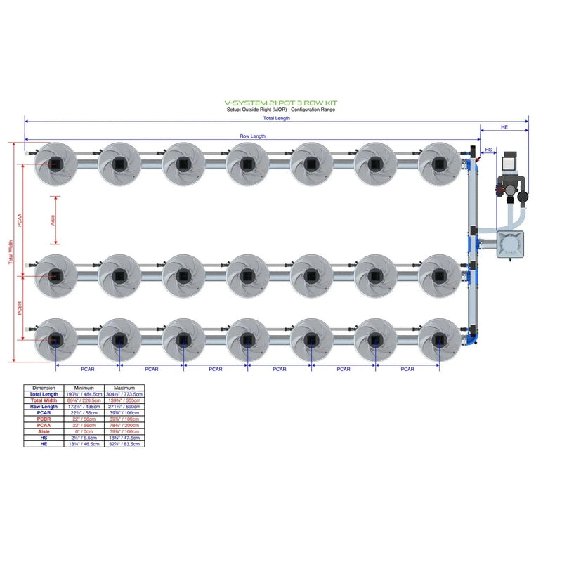 ALIEN North America ALIEN Hydroponics V-SYSTEM 21 Pot 3 Row Hydroponic Kit