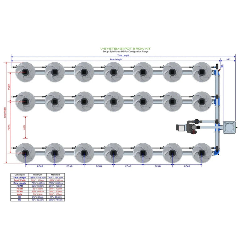 ALIEN North America ALIEN Hydroponics V-SYSTEM 21 Pot 3 Row Hydroponic Kit