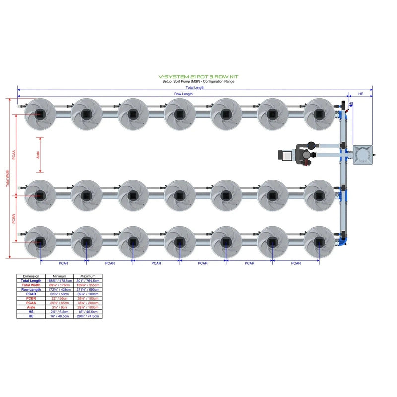 ALIEN North America ALIEN Hydroponics V-SYSTEM 21 Pot 3 Row Hydroponic Kit