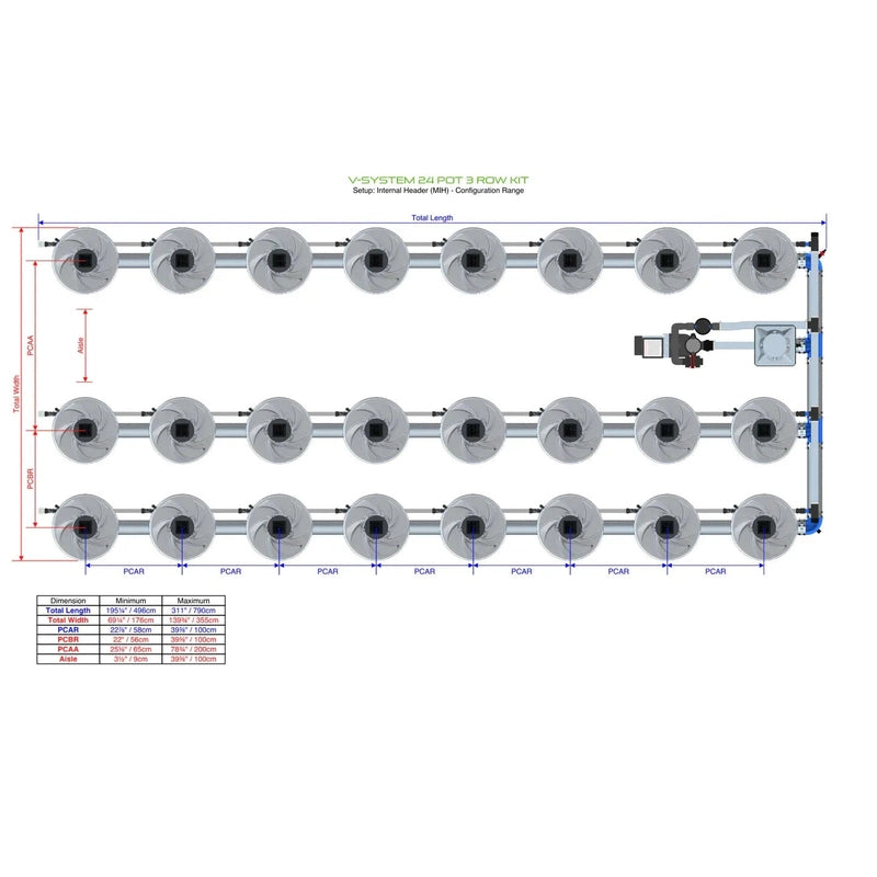 ALIEN North America ALIEN Hydroponics V-SYSTEM 24 Pot 3 Row Hydroponic Kit