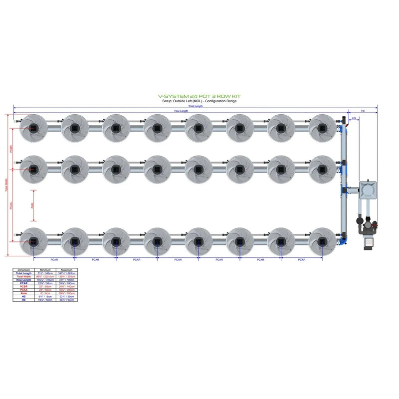 ALIEN North America ALIEN Hydroponics V-SYSTEM 24 Pot 3 Row Hydroponic Kit