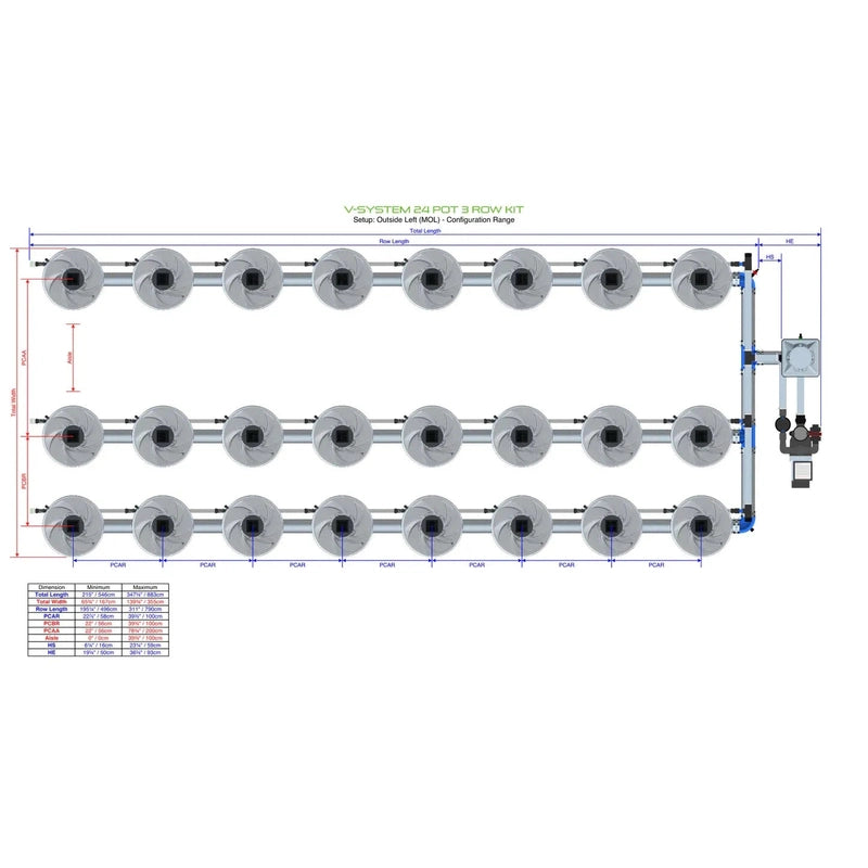 ALIEN North America ALIEN Hydroponics V-SYSTEM 24 Pot 3 Row Hydroponic Kit