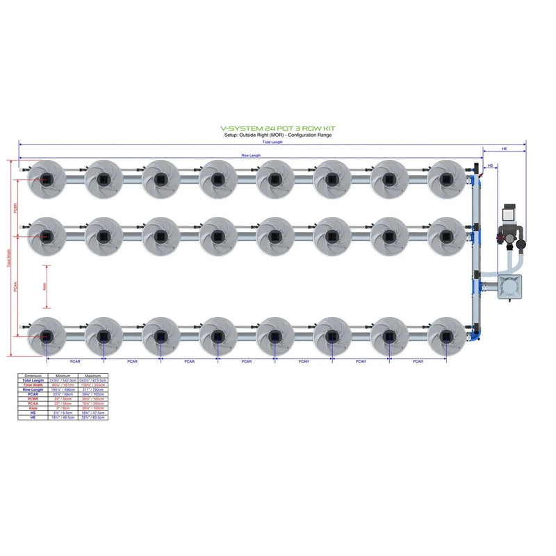 ALIEN North America ALIEN Hydroponics V-SYSTEM 24 Pot 3 Row Hydroponic Kit