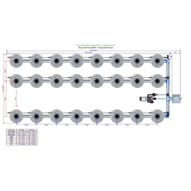 ALIEN North America ALIEN Hydroponics V-SYSTEM 24 Pot 3 Row Hydroponic Kit