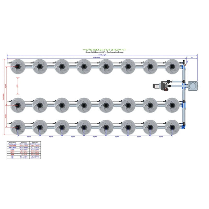 ALIEN North America ALIEN Hydroponics V-SYSTEM 24 Pot 3 Row Hydroponic Kit