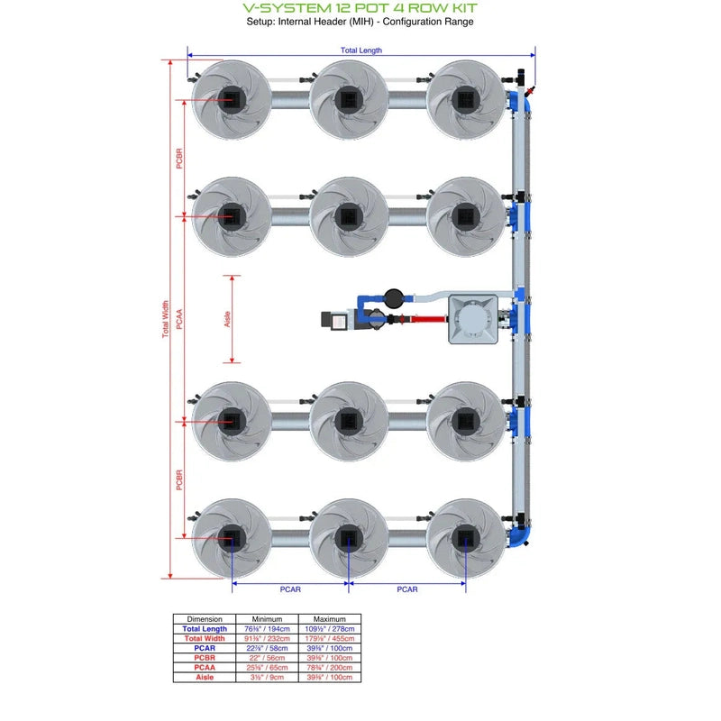 ALIEN North America ALIEN Hydroponics V-SYSTEM 12 Pot 4 Row Hydroponic Kit