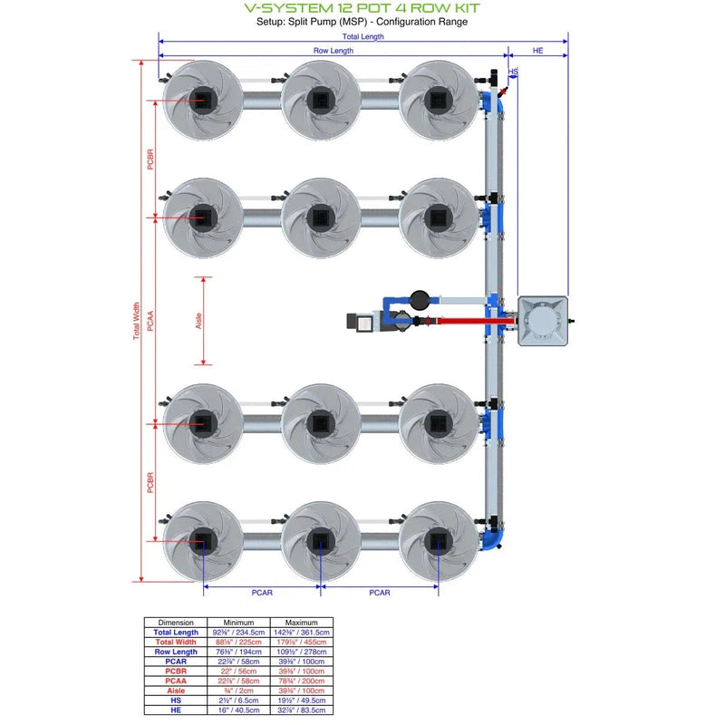 ALIEN North America ALIEN Hydroponics V-SYSTEM 12 Pot 4 Row Hydroponic Kit