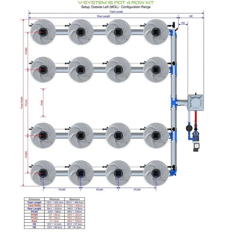 ALIEN North America ALIEN Hydroponics V-SYSTEM 16 Pot 4 Row Hydroponic Kit