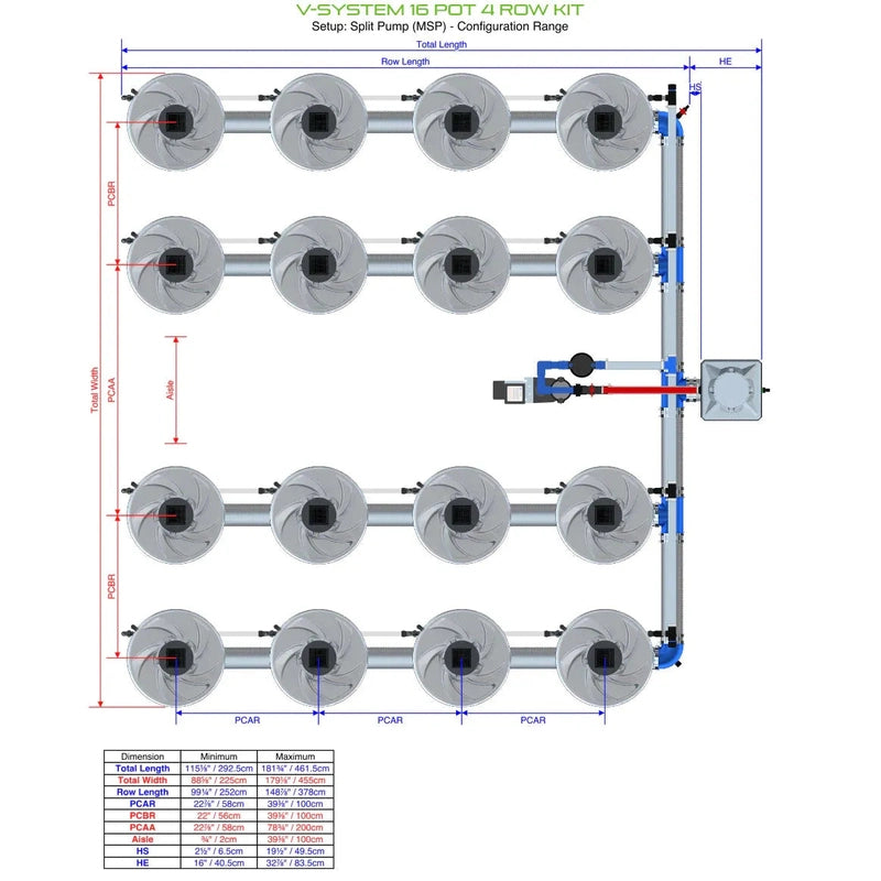 ALIEN North America ALIEN Hydroponics V-SYSTEM 16 Pot 4 Row Hydroponic Kit