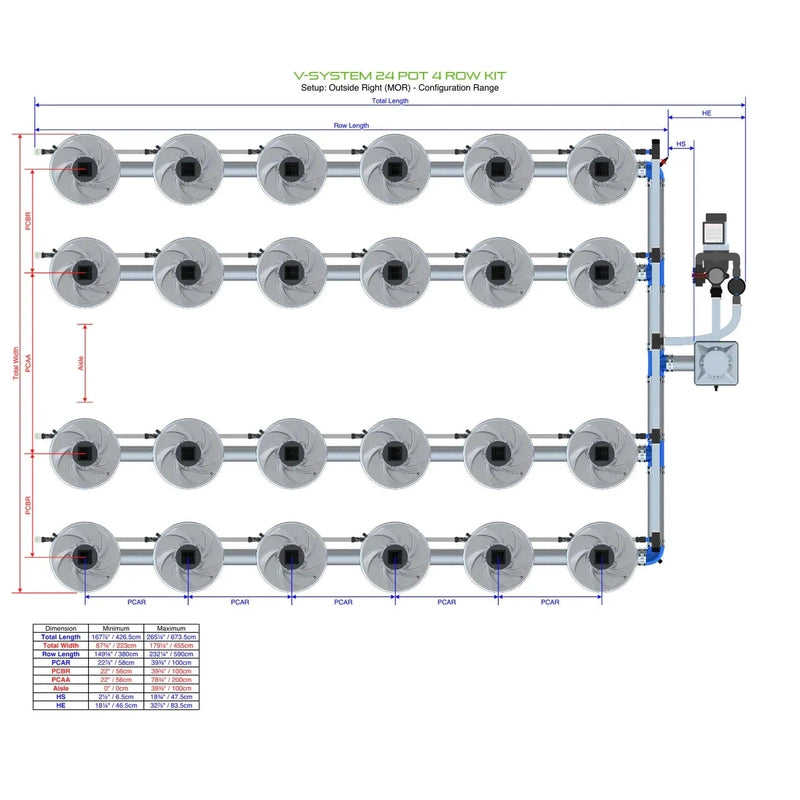 ALIEN North America ALIEN Hydroponics V-SYSTEM 24 Pot 4 Row Hydroponic Kit