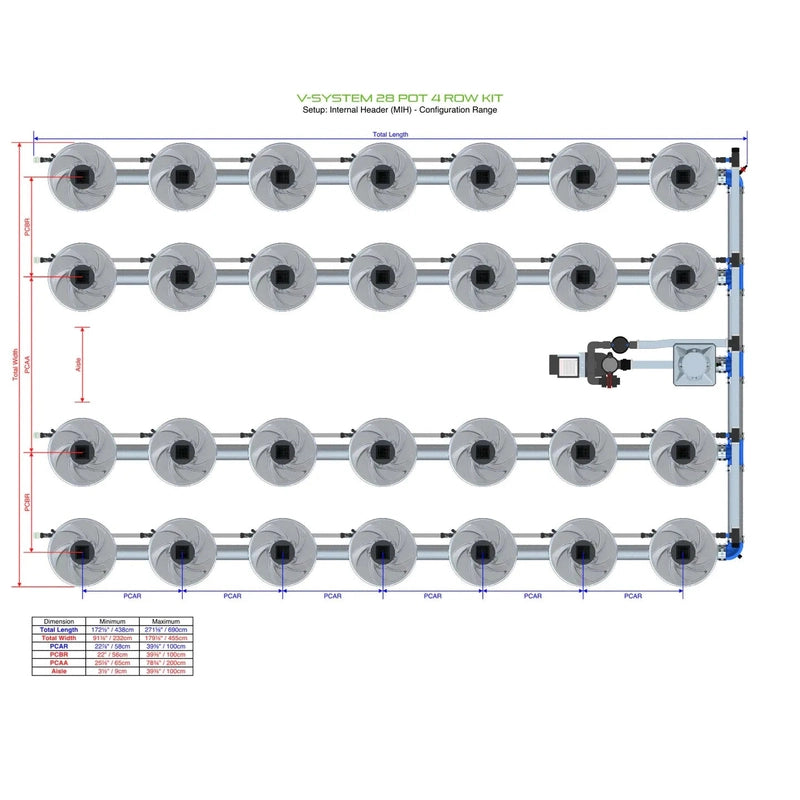 ALIEN North America ALIEN Hydroponics V-SYSTEM 28 Pot 4 Row Hydroponic Kit