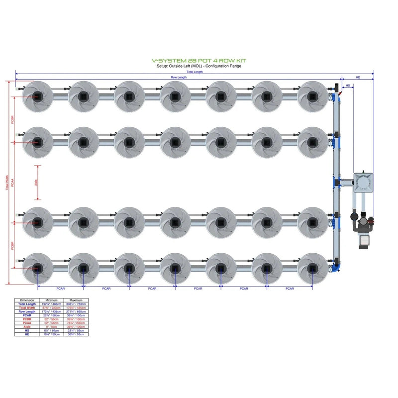 ALIEN North America ALIEN Hydroponics V-SYSTEM 28 Pot 4 Row Hydroponic Kit