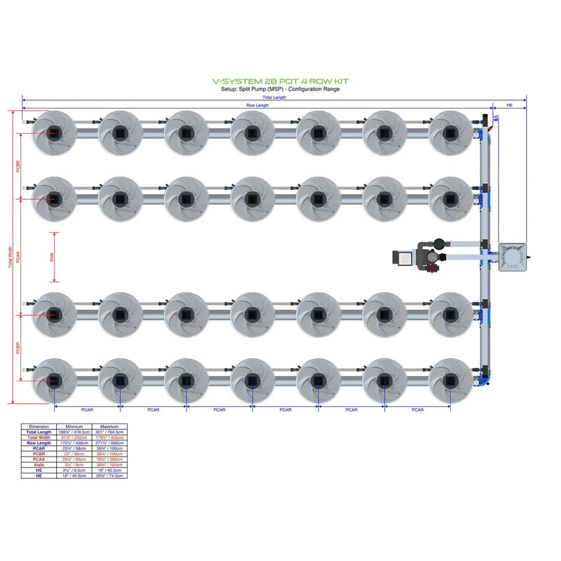 ALIEN North America ALIEN Hydroponics V-SYSTEM 28 Pot 4 Row Hydroponic Kit